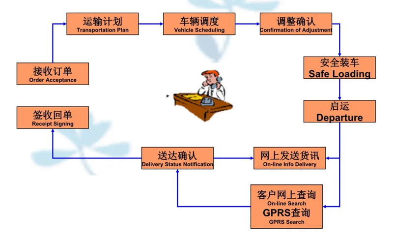 苏州到邻水搬家公司-苏州到邻水长途搬家公司